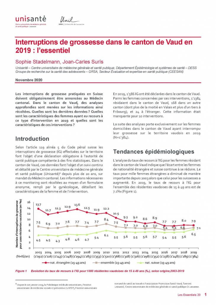 Page de titre du Raison de santé - les essentiel 20