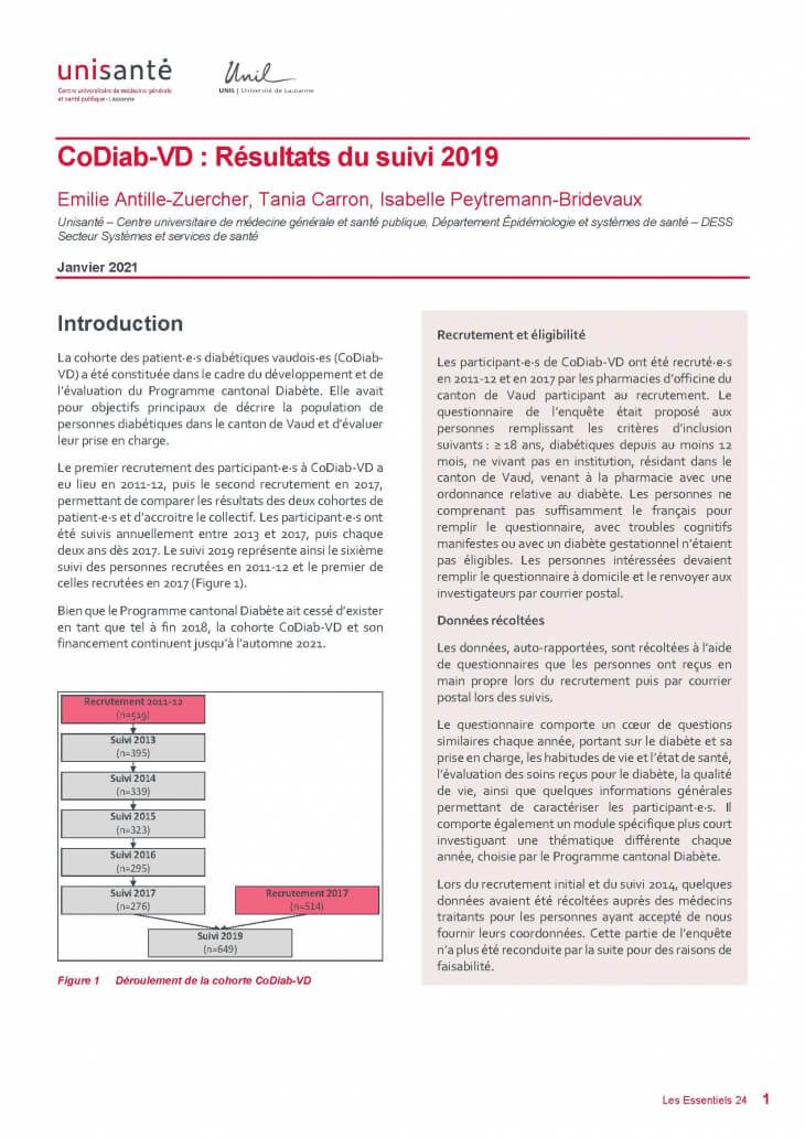 Page de titre du Raison de santé - les essentiel 24