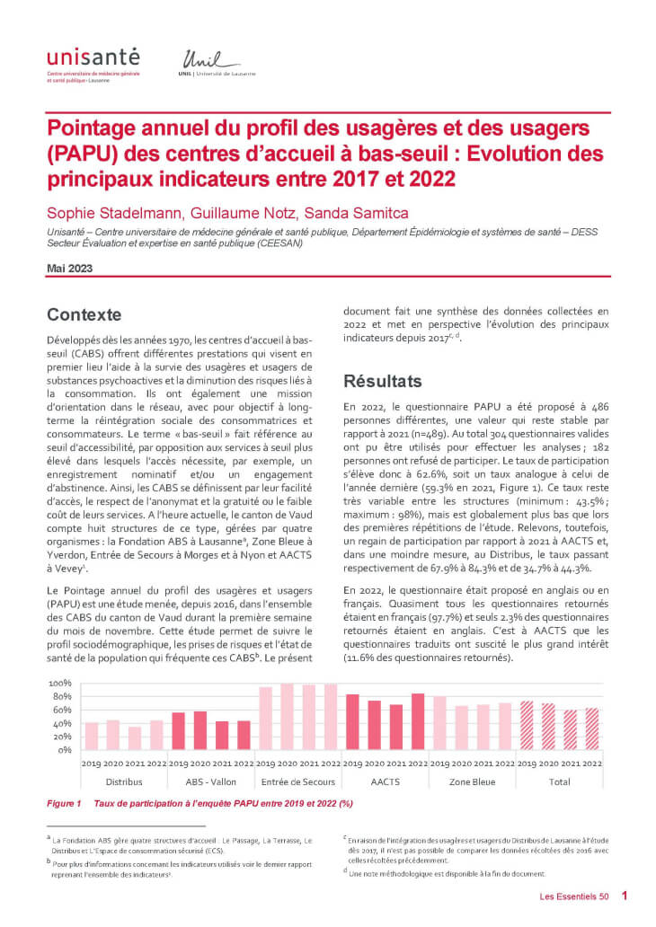 Page de titre du Raison de santé : les essentiels 50
