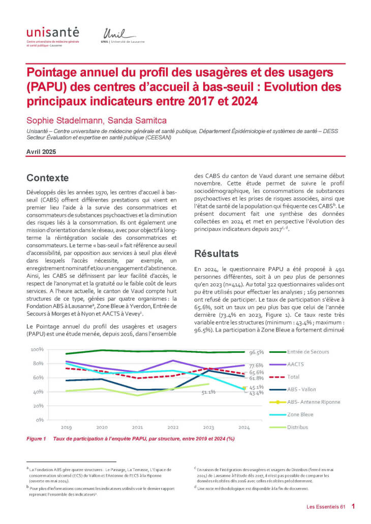 Page de titre du Raison de santé : les essentiels 61
