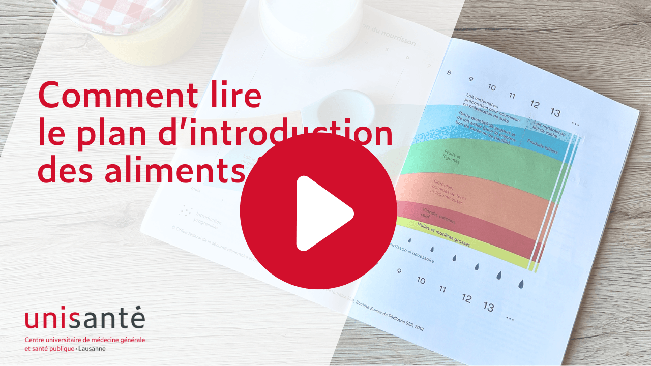 comment lire plan introduction aliments bébé