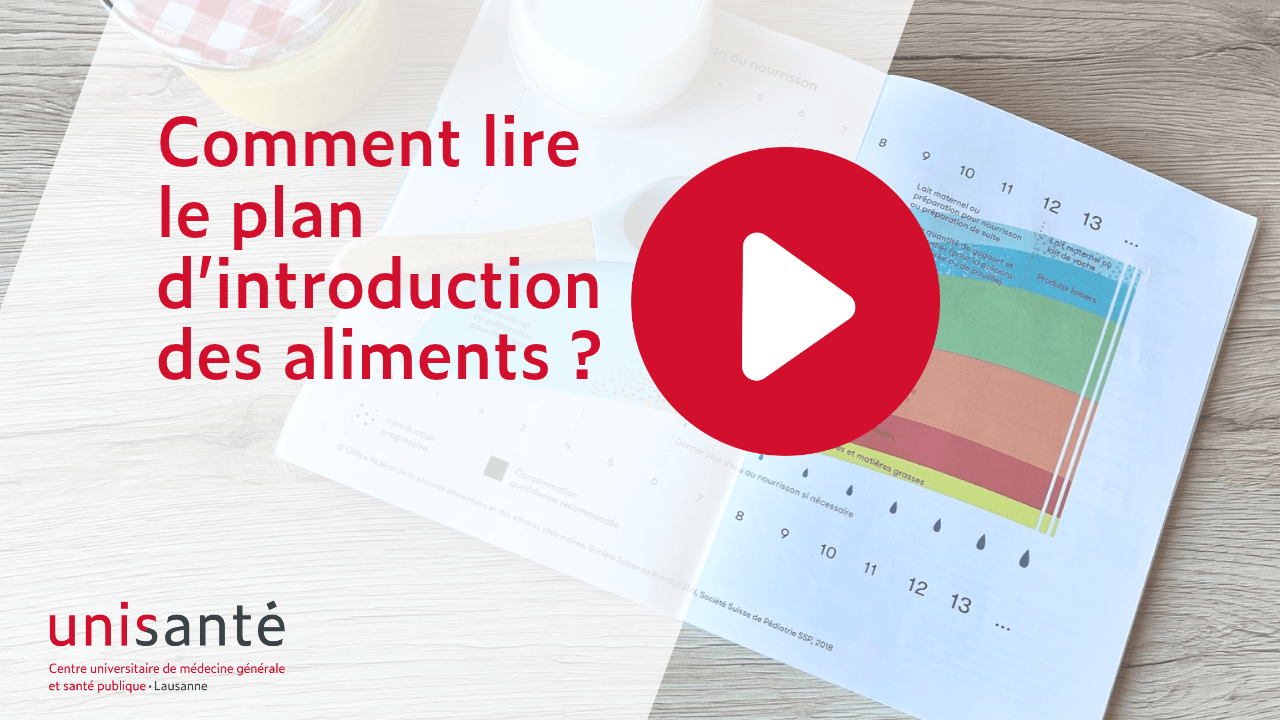 comment lire plan introduction aliments bébé